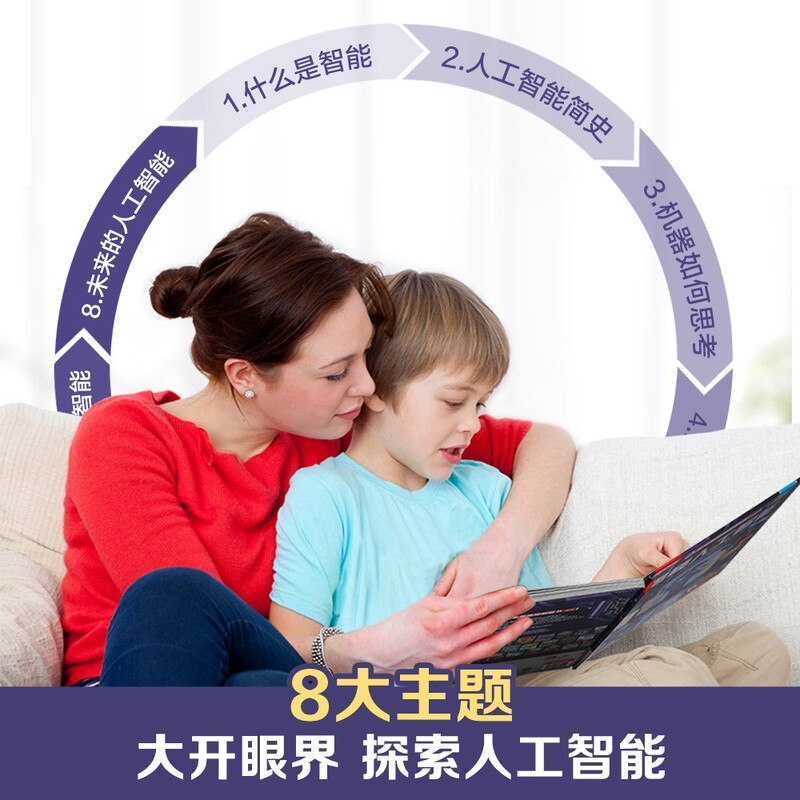 18 yuan off for purchases over 87. Revealing the secrets of artificial intelligence (popular science flipping book for children aged 5-10) Le Fun Children’s Book Revealing Series Children’s Enlightenment Popular Science Pop-up Books Children’s Book Festival Children’s Day