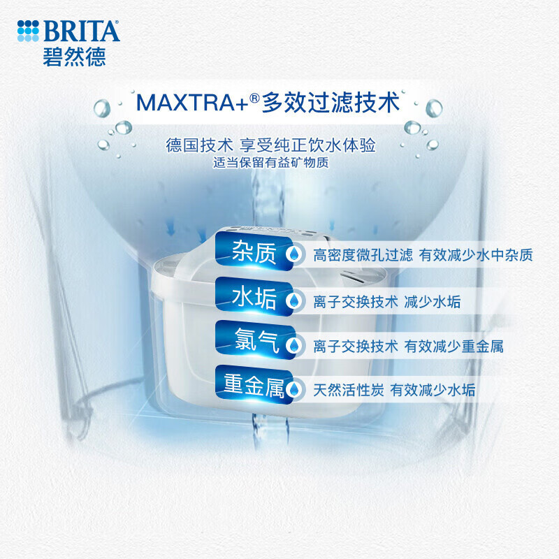 BRITA water filter jug filter element Maxtra+ multi-effect filter element 12 pack filter water purifier household water purifier filter element recommended by Sun Yingsha can filter 150L water