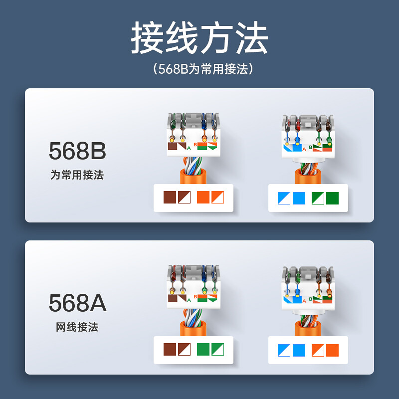 Shanze Category 6 Super network module CAT6A 10G shielded free module RJ45 crystal head female computer network cable socket panel 50U plated connector straight head PMC6A