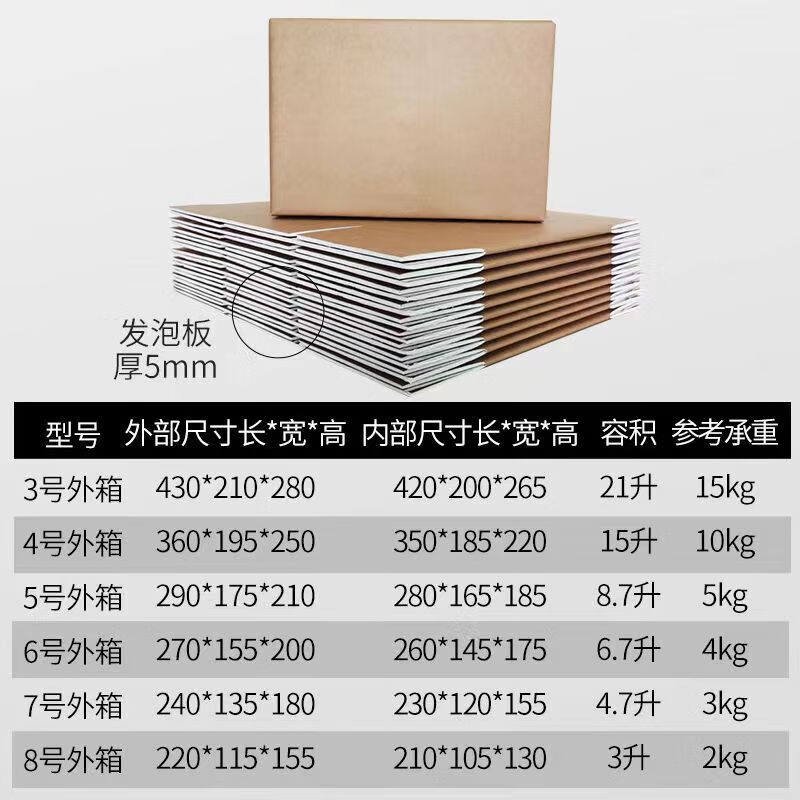 Befute Insulated Box Foam Box Aluminum Foil Insulated Box Fresh Fruit Logistics Cold Chain Fresh Packaging Box Express Box No. 6 270*155*200mm*1