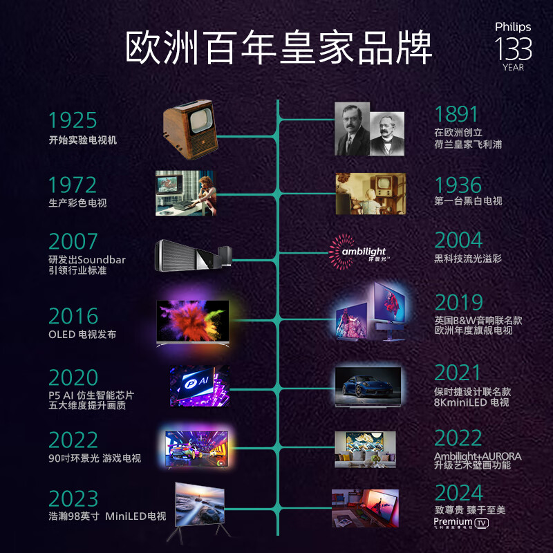 Philips (PHILIPS) 75-inch 4K ultra-high definition smart full screen QLED quantum dot 120Hz 3+64G LCD flat-panel TV 75PQF8599/T3