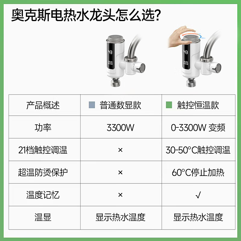 Oaks electric hot water faucet installation-free rapid heater kitchen hot and cold kitchen treasure instant electric water heater STJ1 connected constant temperature white plus leakage protection