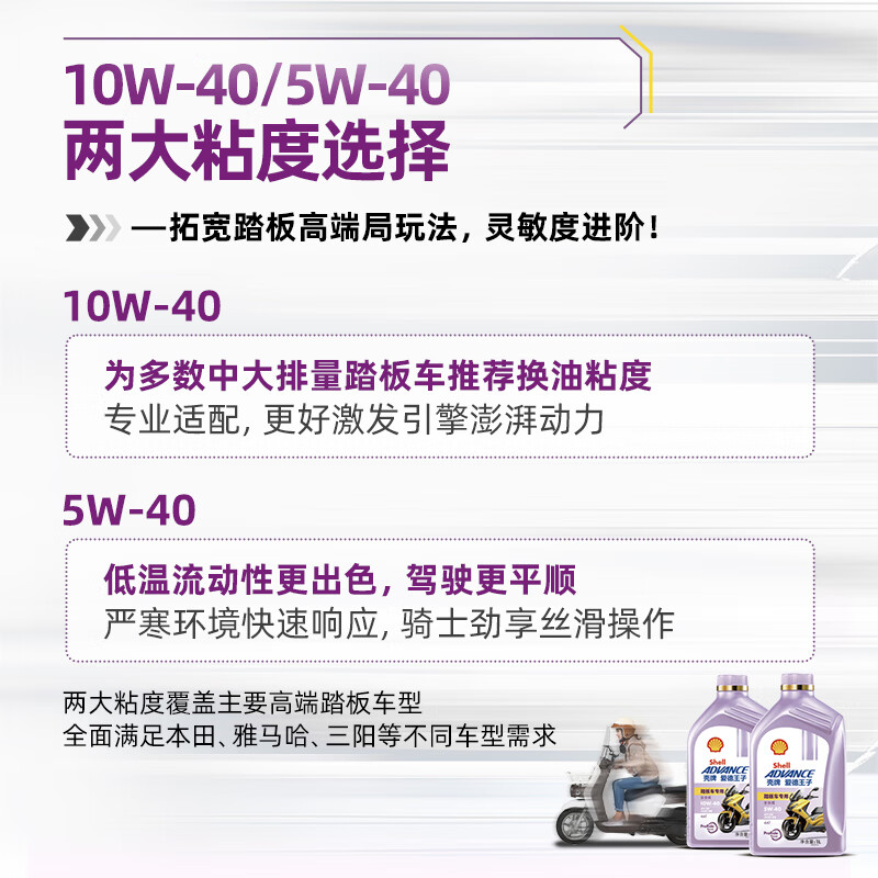 Edward Shell scooter oil fully synthetic lubricant 10w-40 SN grade 1L fully synthetic scooter oil