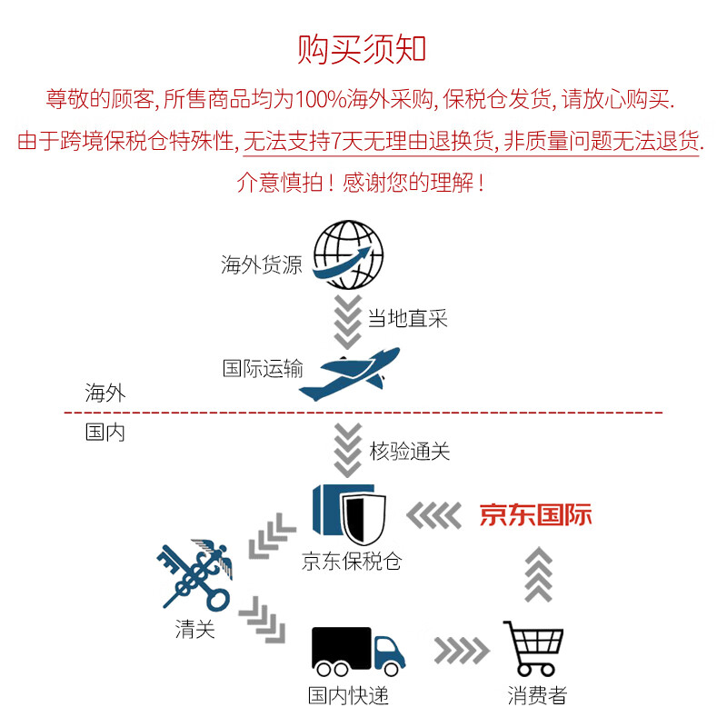 Biletti Moka Pot Italian Coffee Pot Coffee Machine Home Camping Original Import Classic 2 Cups (Single Valve)