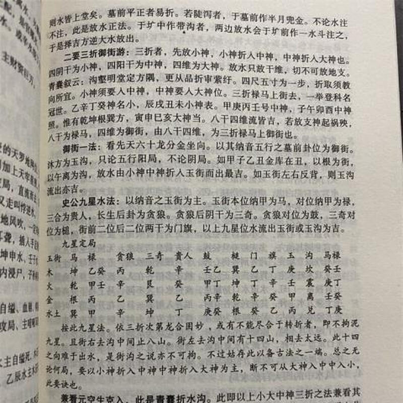 90% new and second-hand books Recommended good folk books Recommended good folk books