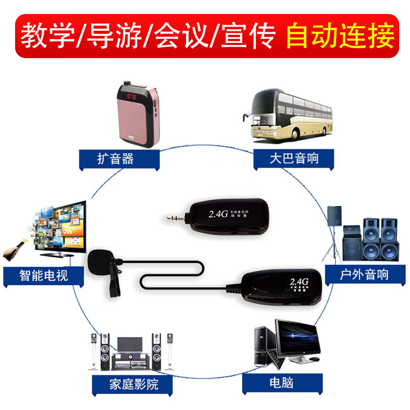 Deshun DS-G18L wireless lavalier microphone amplifier headset stage performance audio Bluetooth 2.4G microphone window intercom amplified lavalier microphone