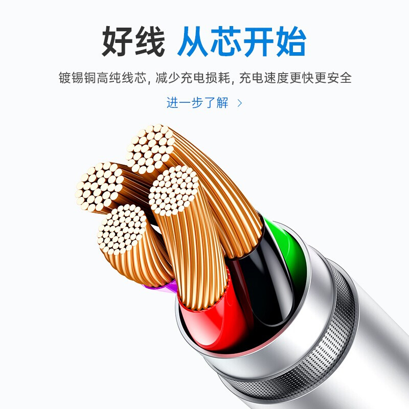 Viken is suitable for Apple data cable charging cable fast charging mobile phone charger cable plug iphone14/13/12/11/XS/7/6/X/8/6 Viken USB-lightning cable-1 meter cable