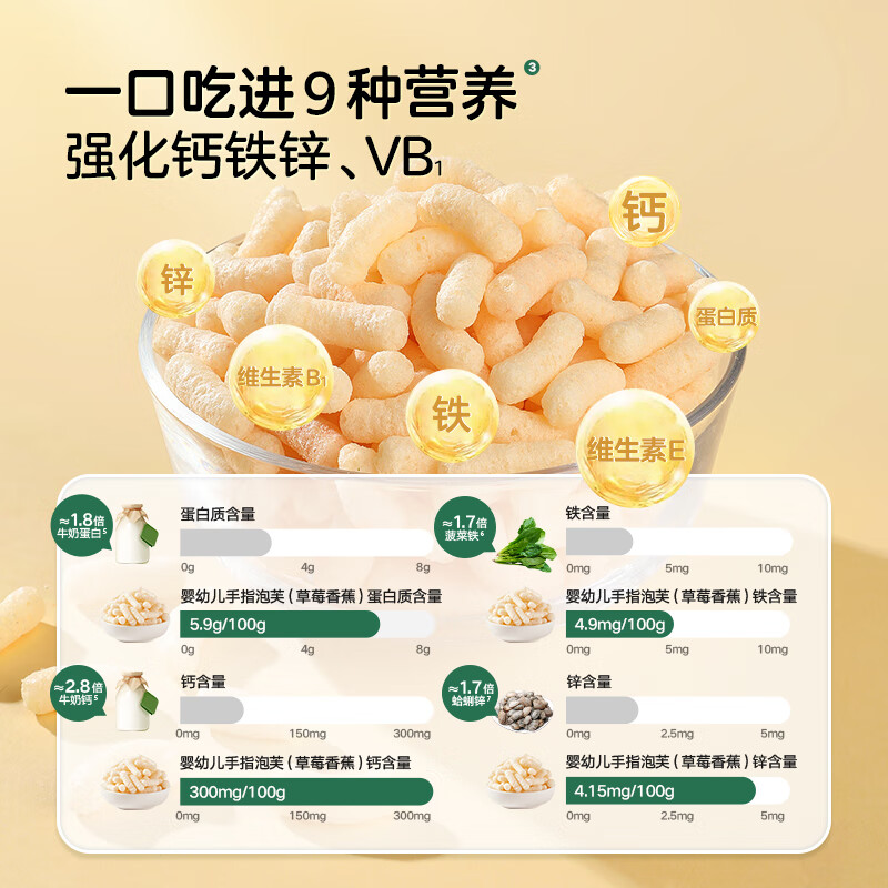 Baby is craving for baby finger puff bars, original baby snack puff balls, no added salt, enjoy baby recipe, infant finger puffs (strawberry banana) 36g