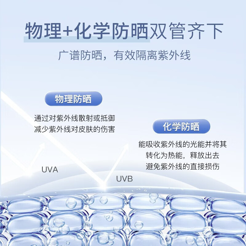 New West Mystery Soft and Moisturizing Sunscreen Cream Taro Purple Natural Skin Care SPF50+PA+++ Taro Purple*2 bottles