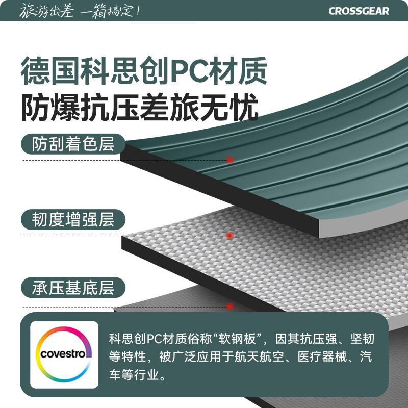 CROSSGEAR Swiss suitcase 20-inch small boarding case for men and women lightweight trolley case business trip suitcase student password box