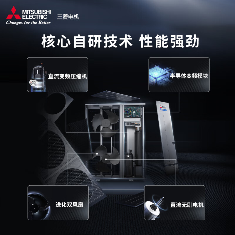 Mitsubishi Electric central air conditioner Lingyao series household multi-split inverter, two rooms and two living rooms (one to four)