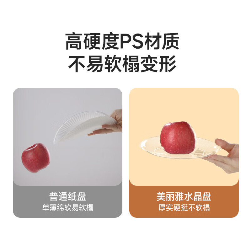 Meliya disposable plates 6 inches * 30 pieces, food-grade cake and fruit tasting camping barbecue plate