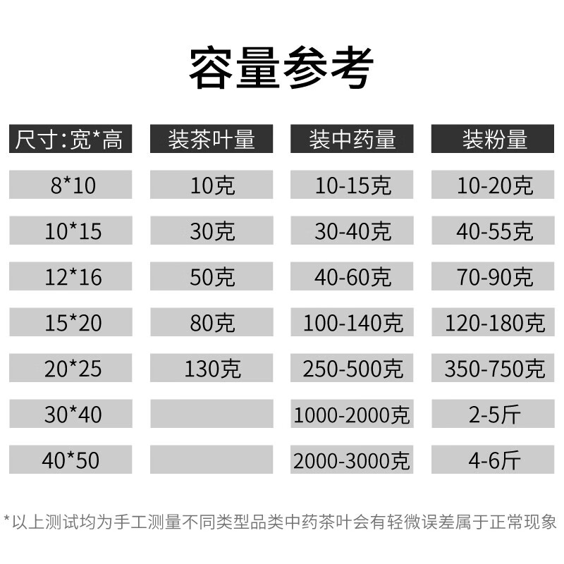 Baijie tea bag Chinese medicine tea gauze bag non-woven Chinese medicine sub-packaging filter bag marinade seasoning bag filter decoction bag