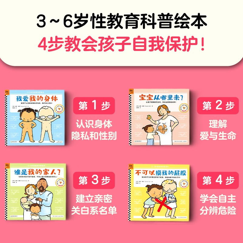 I love my body (sex education popular science picture book for 3~6 years old) children's book, transition from first to second grade, transition from primary to primary school