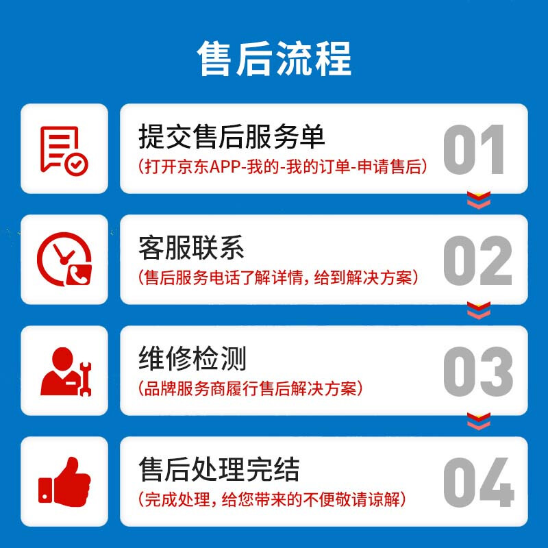 Sail battery 54565 Great Wall Lingao Tengyi C30 BYD F0 trade-in original factory adaptation door-to-door installation