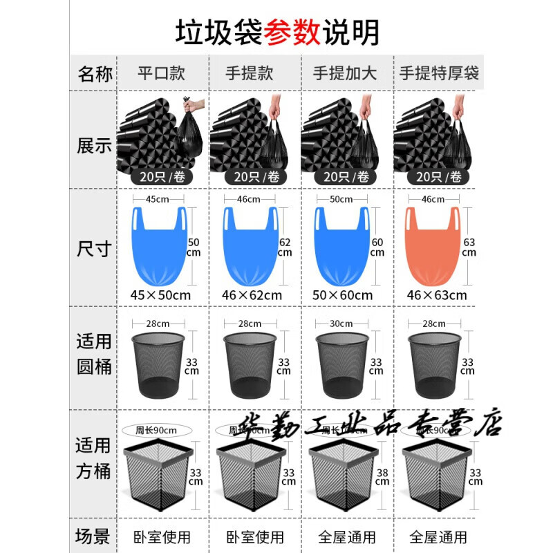 Black Kuailijie Trash Can Extra Large Affordable Affordable Plastic Bag Medium Garbage Bag Vest Pack Large Hand Portable Black 300 pieces 46*62cm model only 5 cents each