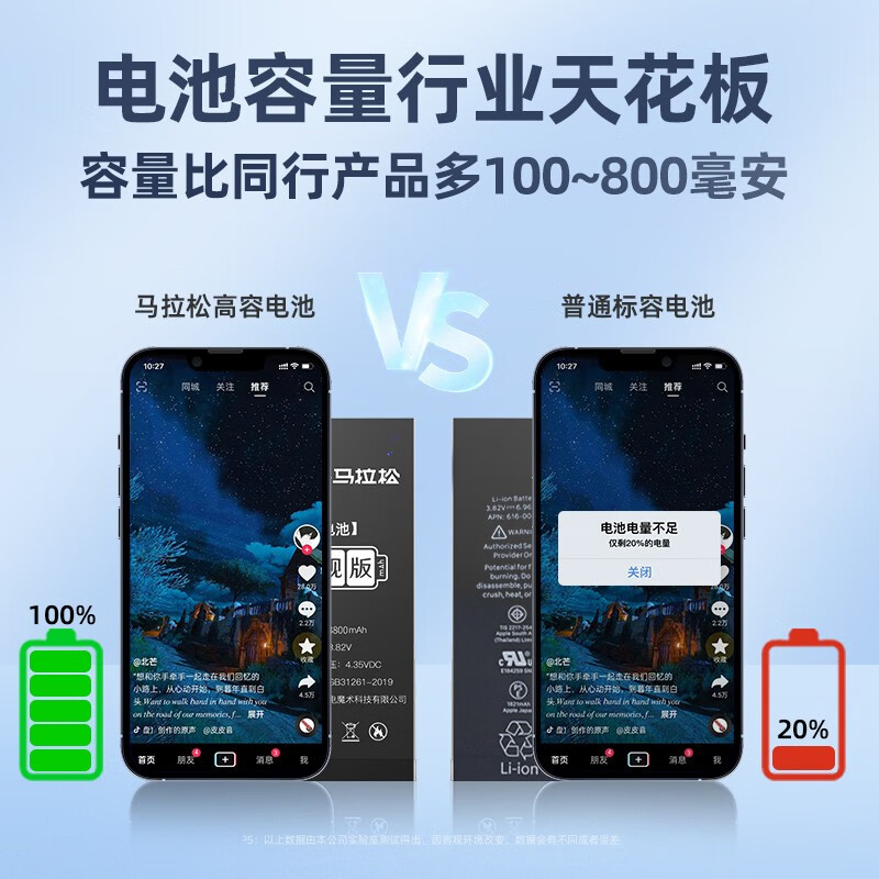 Marathon Apple 13 battery 3C certification Mobile phone built-in Apple 11 battery iphone13 battery replacement super large capacity pro Apple 14 battery Apple 12 battery replacement capacity ceiling Apple X 3090 mAh + waterproof glue + tools