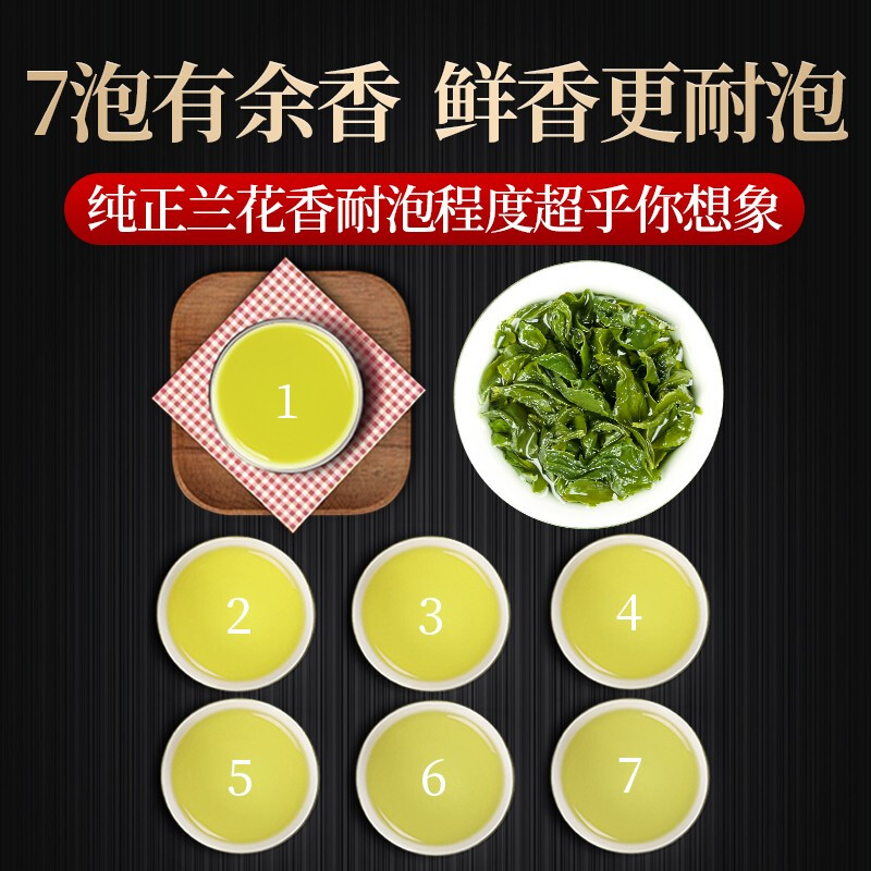 Legend Club Oolong Tea Anxi Tieguanyin Fragrance Special Grade 336g Light Fire Gift Box Tea for self-drinking and holiday gifts