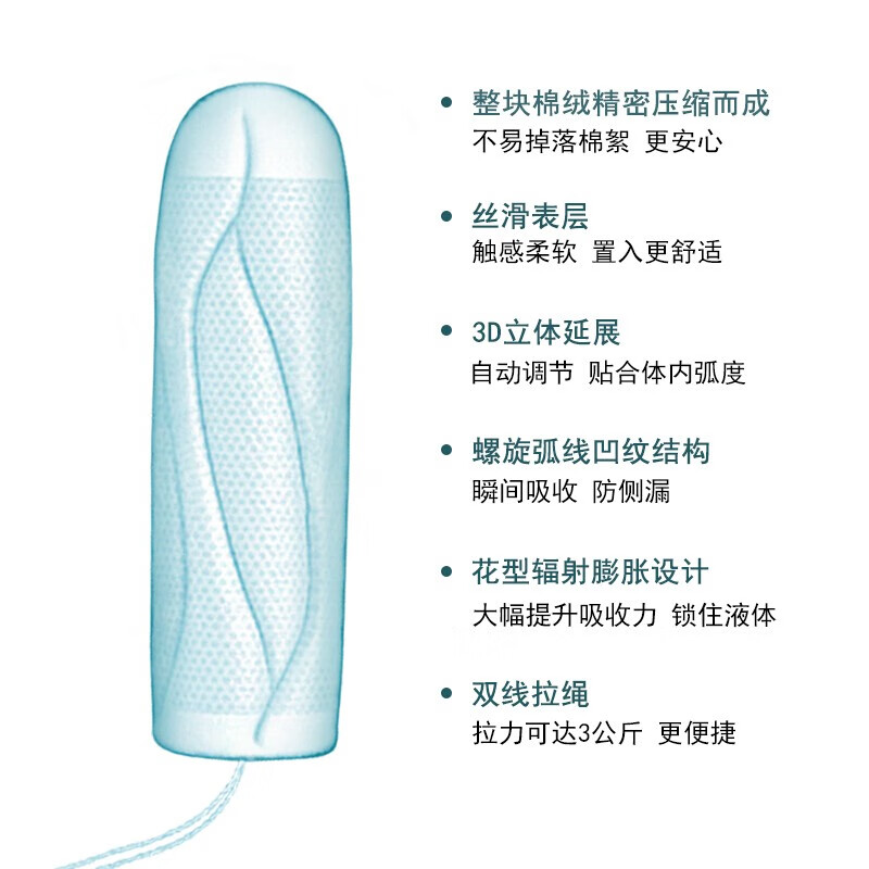 O.b. Ob tampons imported from Germany, women's multi-size, built-in finger-in type, day and night use, menstrual cup, swimming cup, ordinary type, 16 pieces