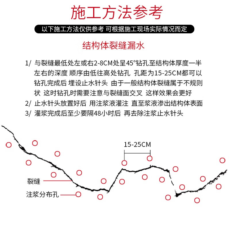 Bangkochen Grouting Machine High Pressure Grouting Machine Polyurethane Grouting Machine Blockage Testing Machine Waterproof Filling Machine Leak Stopping and Waterproofing Machine Double Liquid Model -1300W Mixable Grouting Machine