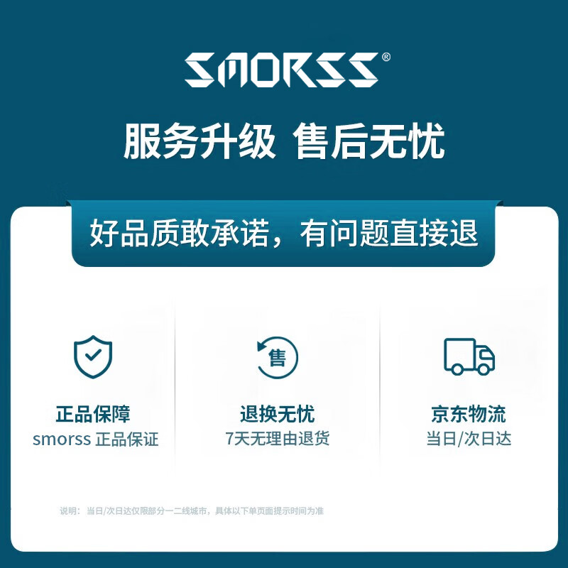 Smorss 3-pack, suitable for iPhone8 Plus/7Plus/6s Plus tempered film, Apple 8P/7p/6sPlus mobile phone film, non-full screen coverage protective film