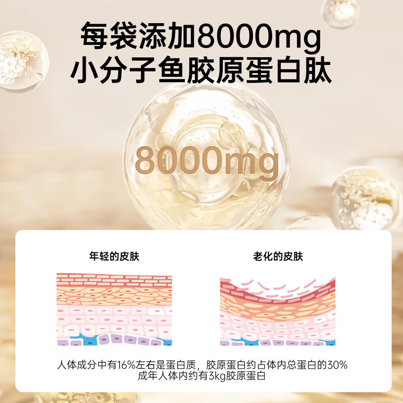 Jiuzhitang Collagen Peptide Oral Liquid Small Molecule Snow Lotus Bird's Nest Peptide Elastin Peptide 8000mg/bag 100ml