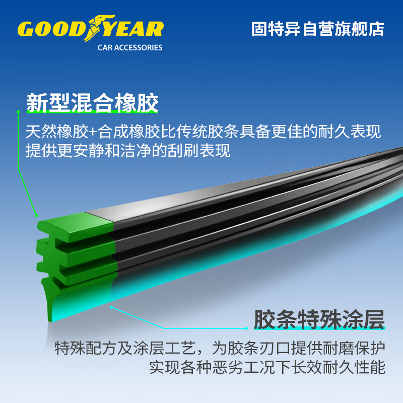 Goodyear clean high-end series BMW i5 wiper blade 23/24/25 car original original silent rubber strip wiper blade