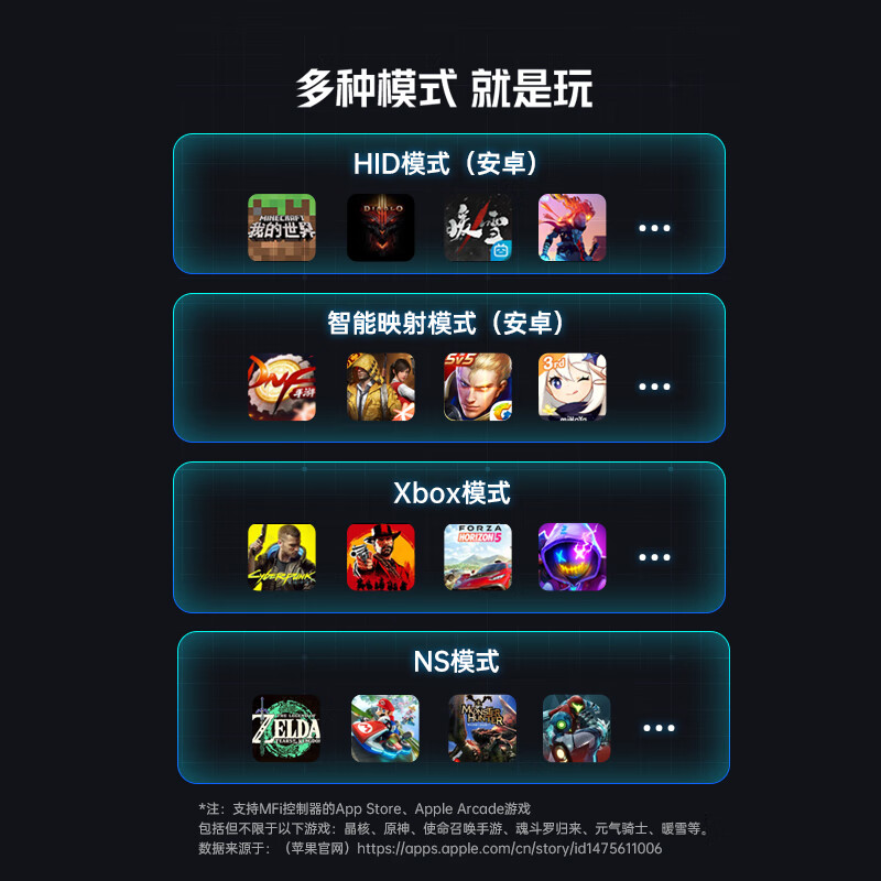 MACHENIKE GP5 Wired Bluetooth Mobile Phone Controller Mobile Game Stretch Controller Game Controller Android Switch Apple iOS Zero Zone Genshin Impact Dungeon and Warrior DNF Gray