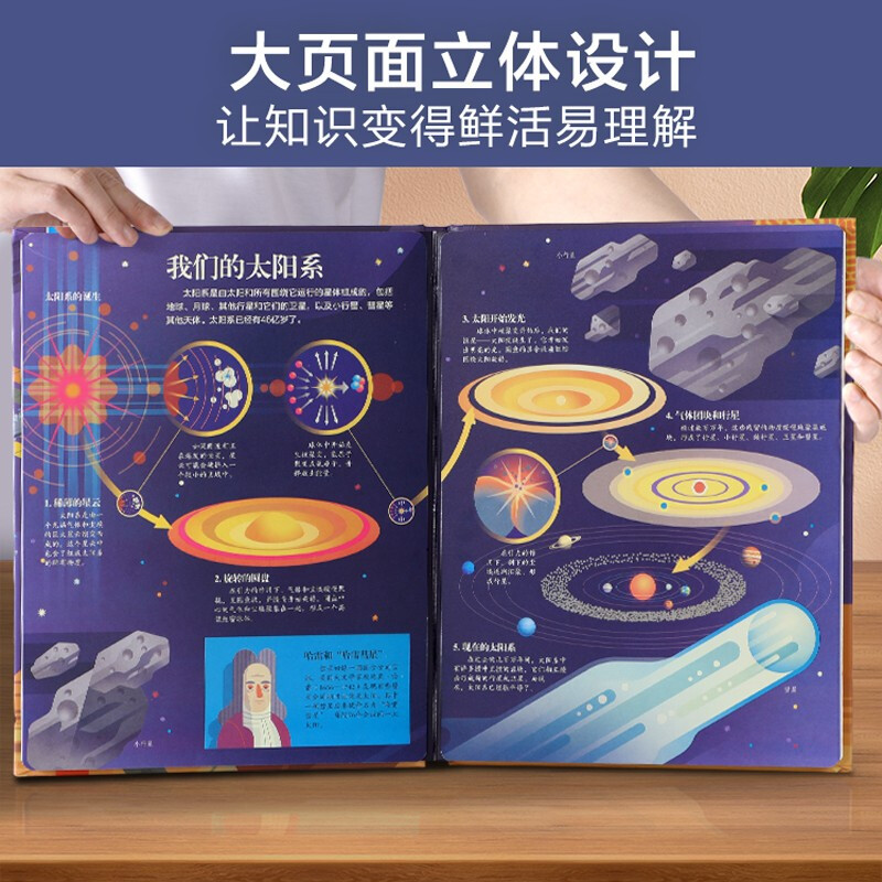 18 yuan off for orders over 87. Revealing the Secret of Space (popular science flip book for children aged 3-6 years old) Le Fun Children’s Book Revealing Series Children’s Enlightenment Popular Science Pop-up Book Children’s Science Popular Science Children’s Book Festival Children’s Money Saving Card