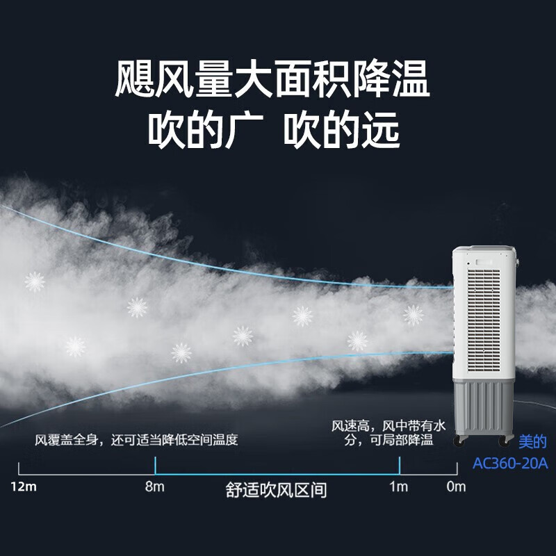 Midea air conditioning fan refrigeration fan industrial electric cooling fan water cooling air conditioner with ice commercial air conditioner large area super strong wind workshop cooling water cooler AC360-20A