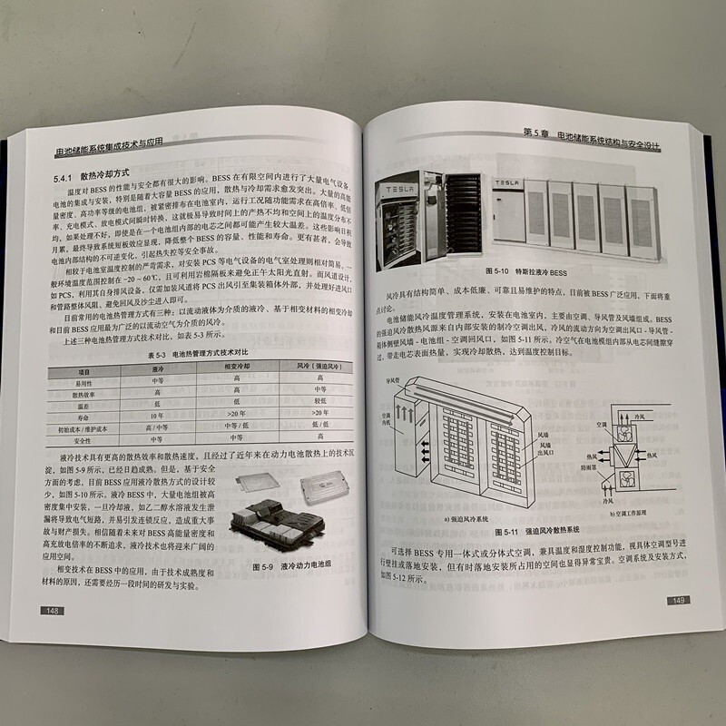 Battery energy storage system integration technology and application