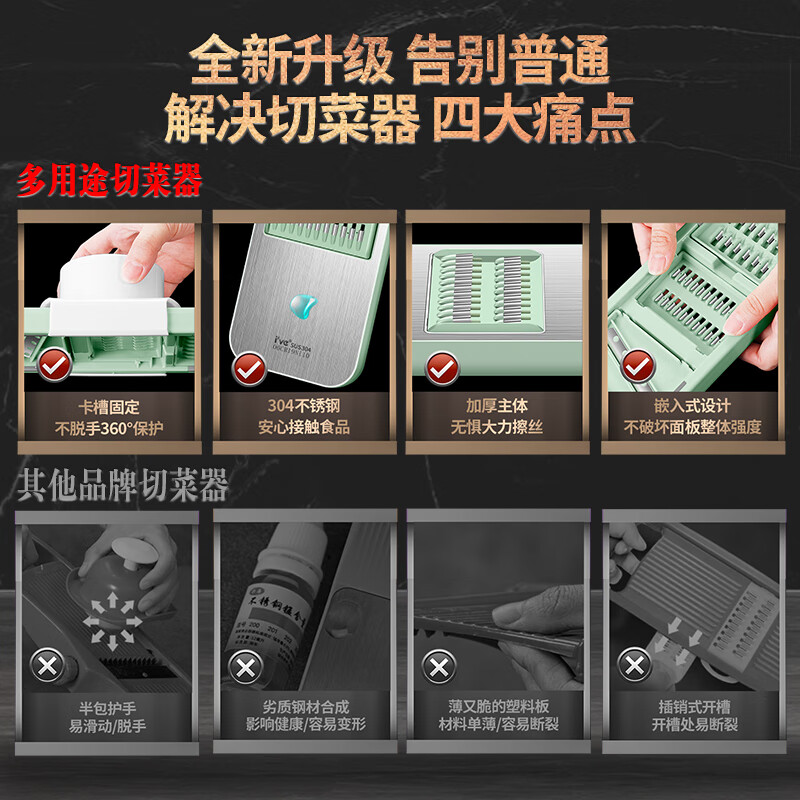 I VE Germany Shredding Artifact Potato Shred Grater Multifunctional Hand Guard Grater Home Shredder Vegetable Cutting Artifact Green Grass Six Knife Vegetable Cutter + Hand Guard