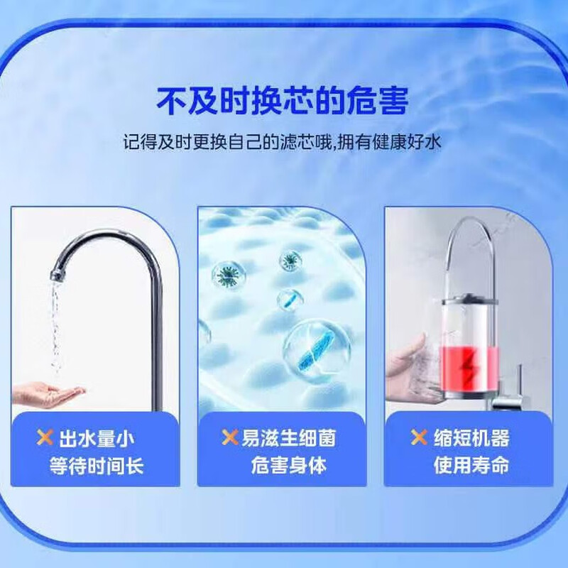 Midea cyclone water purification machine MRC2381-400G/600G original FCB composite filter RO reverse osmosis FCB