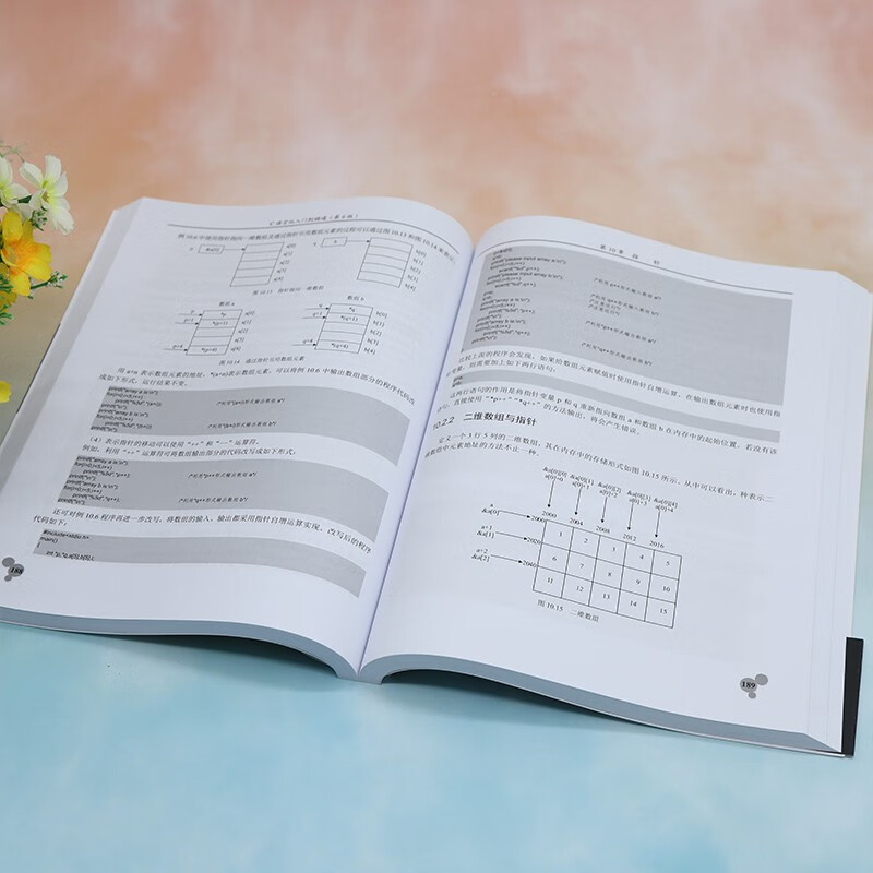 C Language from Beginner to Master (6th Edition) C Language Programming Tutorial from Basic to Master C Language Beginner to Master Programming