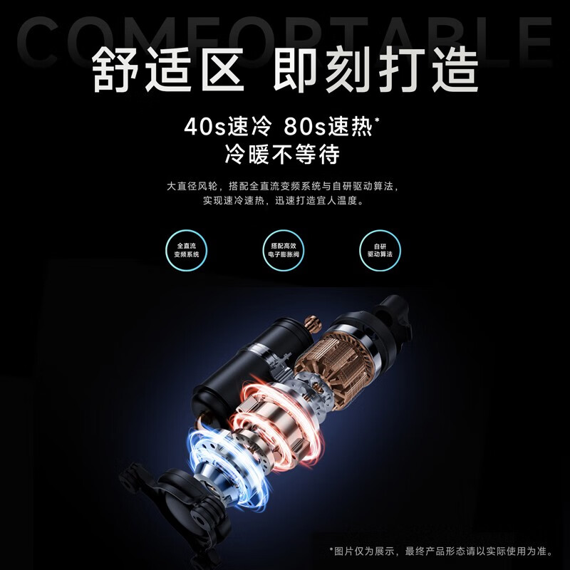 Xiaomi (MI) Mijia central air conditioner 3 HP, one-to-one duct machine, first-class energy efficiency, embedded intelligent interconnected variable frequency heating and cooling air conditioner for home living room XMGR-75FW/N1B1, 3 HP, one-to-one duct machine, first-class energy efficiency