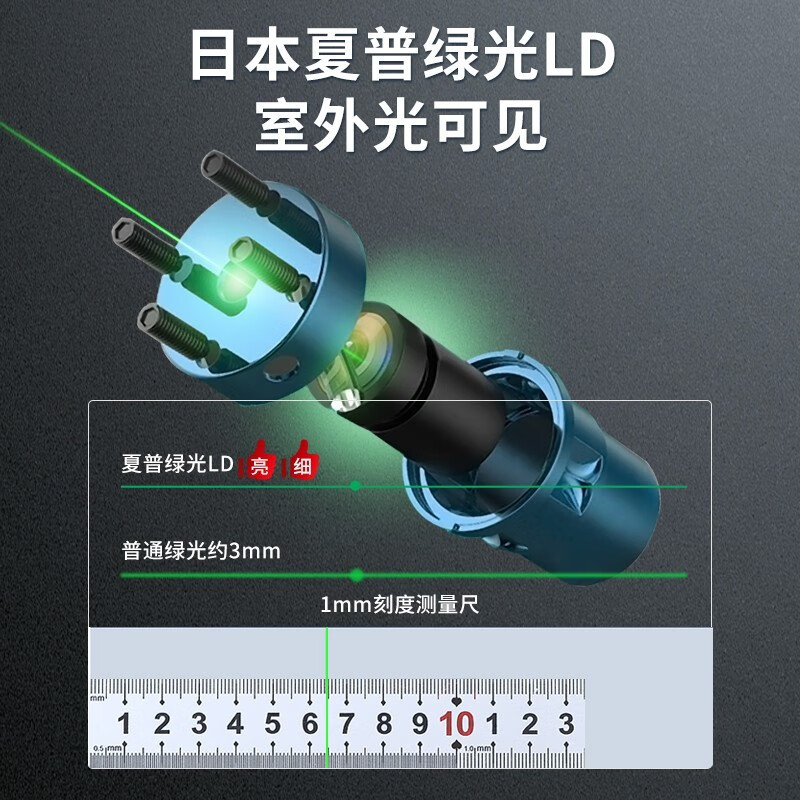 Dayi Green Light Level Laser High-Precision Line Projection Automatic Line Leveling Gauge Wall Sticker PSL 02-3G Three Line