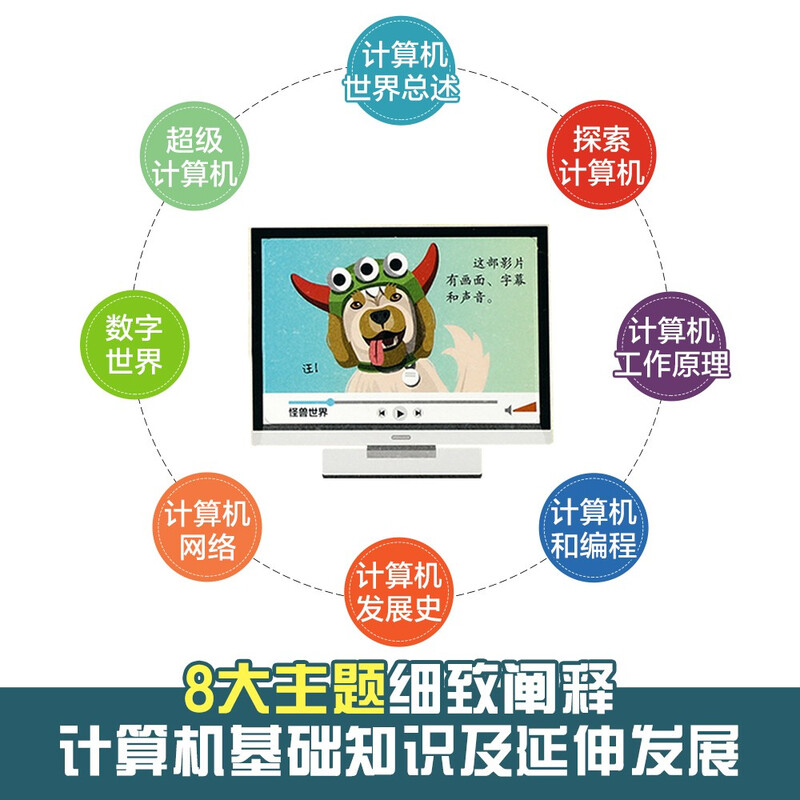 Get 18 yuan off when you spend 87 or above. Revealing the Computer (popular science flipping book for children aged 5-10) Le Fun Children’s Book Revealing Series Children’s Enlightenment Popular Science Pop-up Books