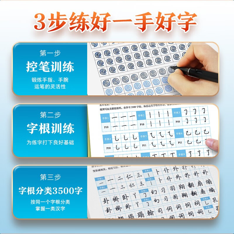 Ink dot copybook, quick practice of 3500 words of character roots, regular script and double body, Jing Xiaopeng, regular character script and double body, quick practice of common character roots for beginners, hard-pen copying