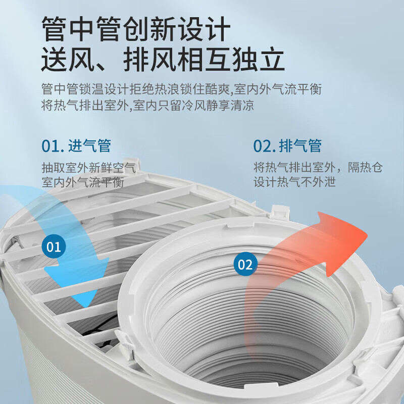 Midea mobile air conditioner household all-in-one machine requires no drainage and no professional installation. Double pipe optional full DC household dehumidification cold wind kitchen air conditioner vertical air conditioner outdoor air conditioner large 1.5 HP single cooling frequency conversion double pipe