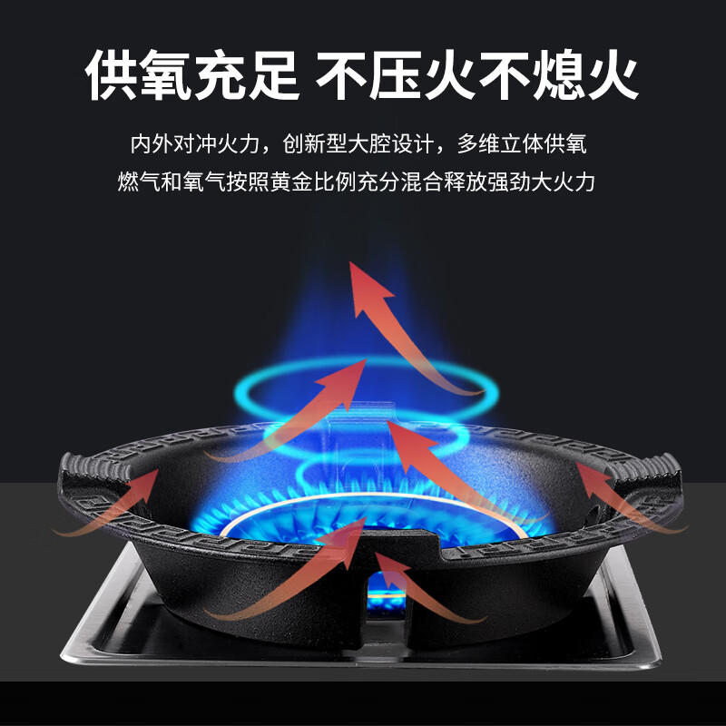 Suitable for Sacon gas stoves, energy-saving windshield, household liquefied gas stove windshield ring, thickened bracket sub-accessories, anti-gas stove tripod (18.5*6.5)