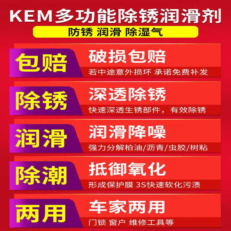 Kem multifunctional rust removal lubricant bolt loosening agent door lock bicycle chain metal rust inhibitor 450ML 24 bottles deep rust removal lubrication enhanced model new liter