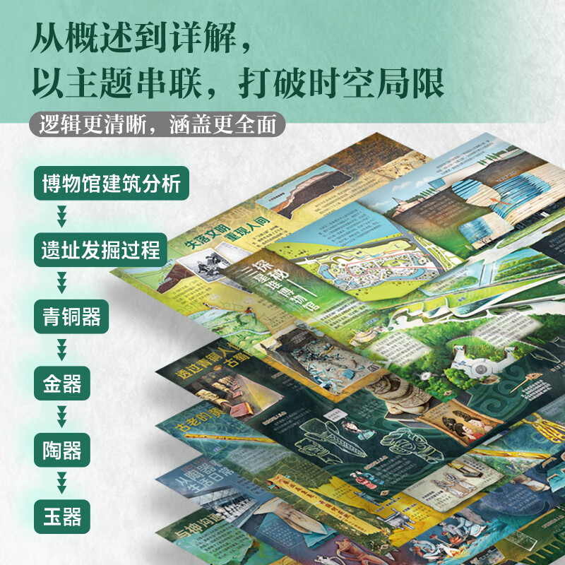 Sanxingdui Museum A must-visit museum for children. Illustrated version of the hardcover version of summer homework. The connection between the first to second grade students during the summer vacation. Recommendations for the connection between the summer vacation and the winter vacation for primary school students.