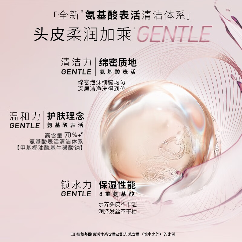 Schwarzkopf Amino Acid Revitalizing and Repairing Conditioner 600ML (conditioner to improve frizz, smooth and gentle, long-lasting fragrance)