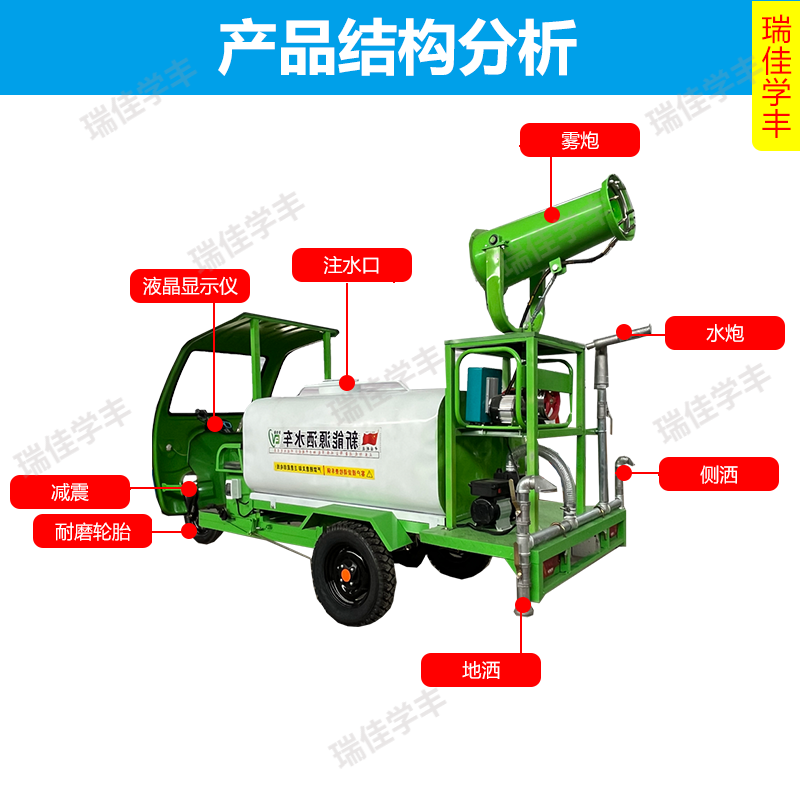 Ruijia Xuefeng sprinkler truck construction site new energy electric three-wheel fog cannon for greening, environmental protection and disinfection engineering vehicle dust removal fog cannon truck 1.5 cubic meters electric remote control five-in-one