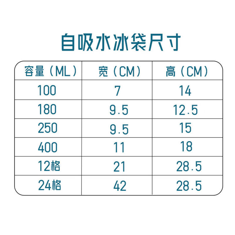 Ghost Claw water-free self-absorbing water ice bag refrigeration bag reusable food-grade express ice bag refrigerated seafood fresh-keeping ice bag newly upgraded self-absorbing thickened 250ML 1000 pieces