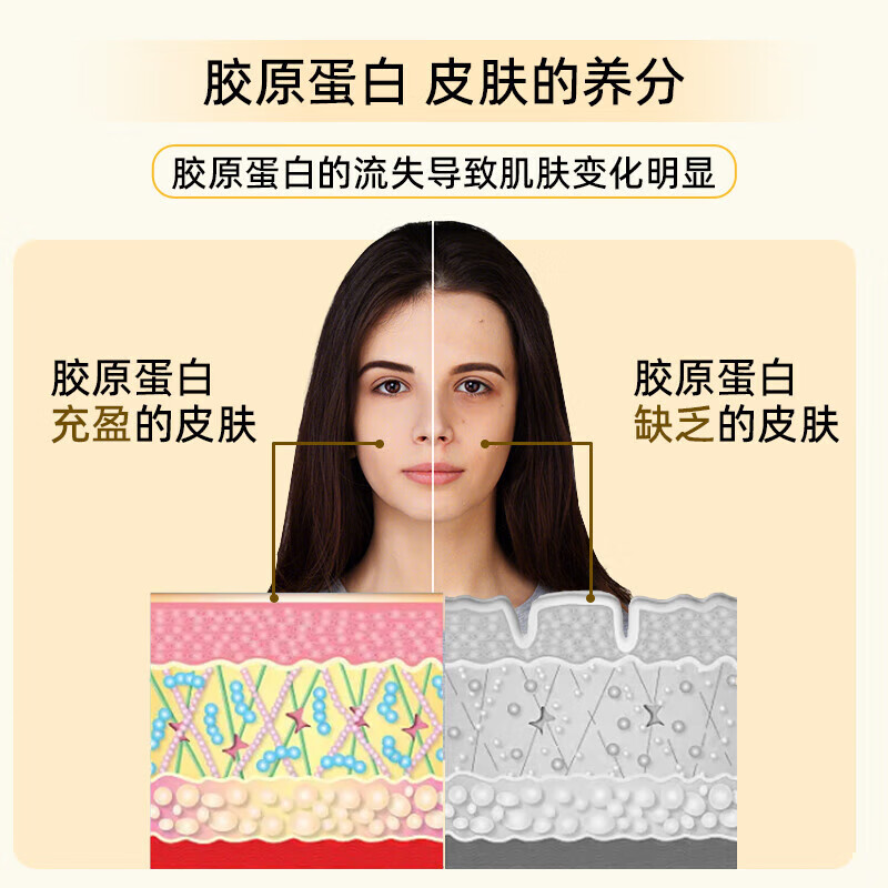 Swisse Collagen Peptide Anti-Aging Hydrating Small Molecule Peptide is easy to absorb and take orally for skin to be supple and supple. Validity period is 27-01. Three bottles per cycle. Q-Elastic Hydrating Collagen Peptide 60 capsules*3 bottles.