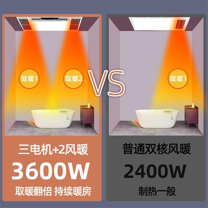 Exquisite Good Wife Bath Heater Integrated Ceiling Triple Core Dual Air Heating Triple Motor LED Light Exhaust Fan Lighting All-in-One Multi-Function Five-in-One Fashion White-Piano Key Switch Aluminum Alloy Panel