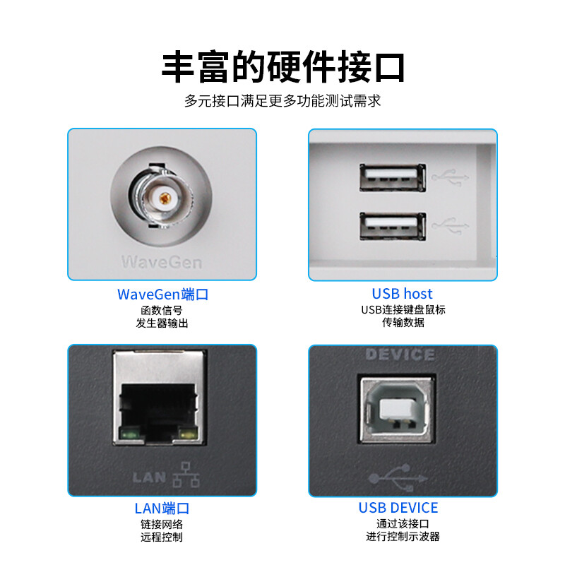 SIGLENT SDS2204XPLUS digital oscilloscope dual/four-channel 2G sampling bandwidth 100-500M digital oscilloscope SDS2102X PLUS (dual-channel 100M)