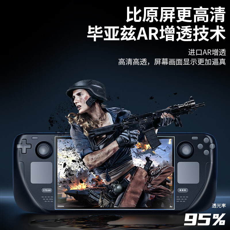 Biaz Steam Deck/oled film protective film screen AR anti-reflective film anti-glare dust-proof film sticker game console high-definition anti-fingerprint nano-tempered film yz32