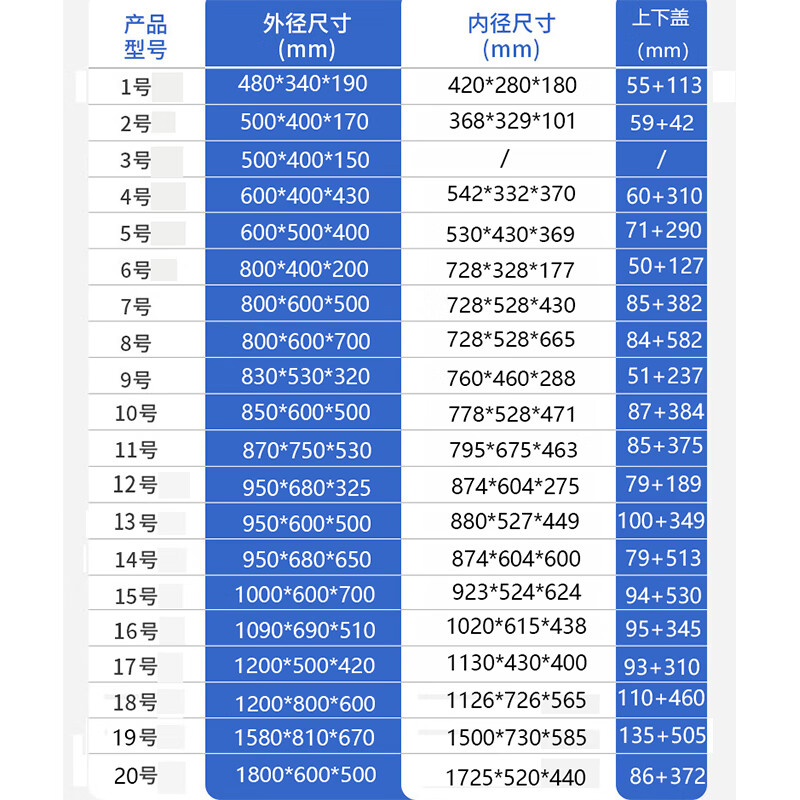 Jingsheng Fengbo airdrop box 1000*600*700mm outdoor portable supply box equipment box unit combat readiness equipment box military green GSX15 rotational molding box